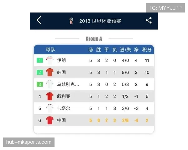 雷恩高效反击战术数据复盘：34%控球率下如何三度攻破巴黎球门